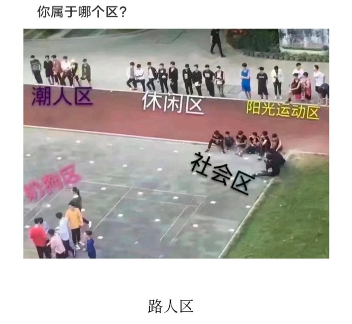 你属于哪个区-微梦云小屋