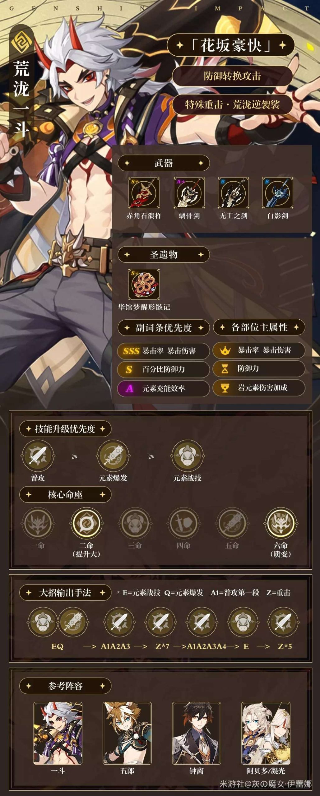 没错，我就是一斗-微梦云小屋