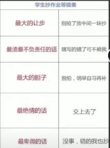 这是不是在学校的你-微梦云小屋