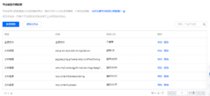 WordPress如何配置腾讯云CDN缓存策略？[新手教程]-微梦云小屋