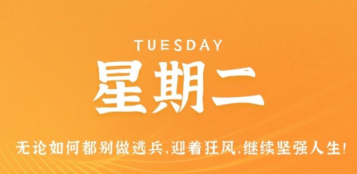 6月21日,星期二,在这里每天60秒读懂世界!-微梦云小屋