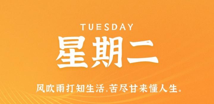 7月5日,星期二,在这里每天60秒读懂世界!-微梦云小屋