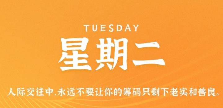 7月12日,星期二,在这里每天60秒读懂世界!-微梦云小屋
