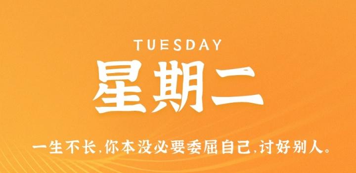 9月13日,星期二,在这里每天60秒读懂世界!-微梦云小屋