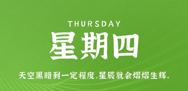 9月29日,星期四,在这里每天60秒读懂世界!-微梦云小屋
