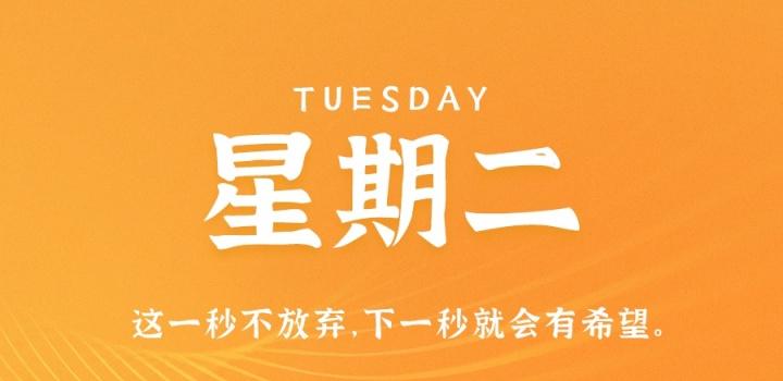 10月25日,星期二,在这里每天60秒读懂世界!-微梦云小屋