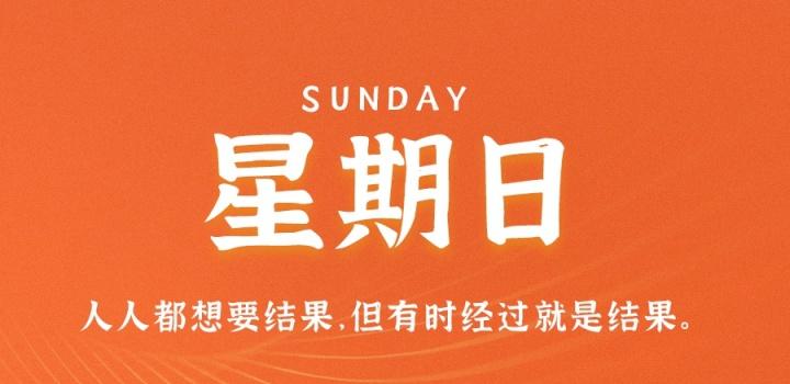 10月30日,星期日,在这里每天60秒读懂世界!-微梦云小屋