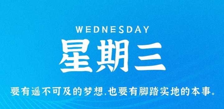 12月7日,星期三,在这里每天60秒读懂世界!-微梦云小屋