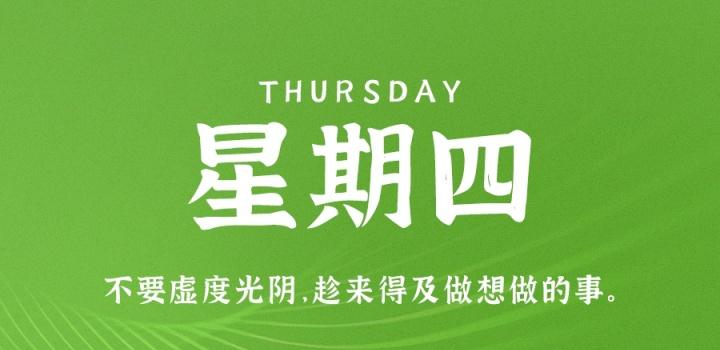 12月8日,星期四,在这里每天60秒读懂世界!-微梦云小屋
