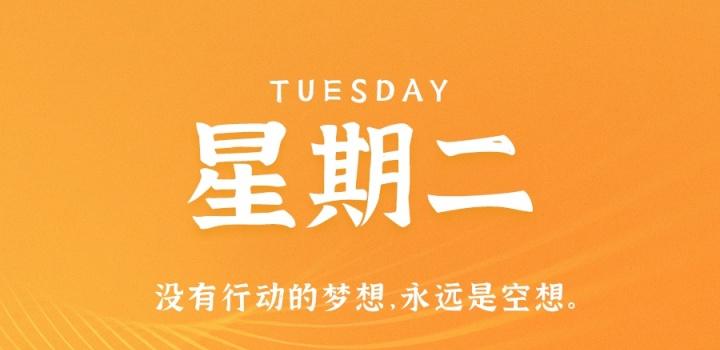12月13日,星期二,在这里每天60秒读懂世界!-微梦云小屋