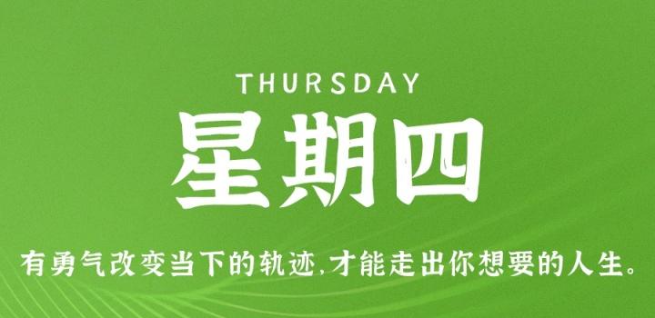 12月15日，星期四，在这里每天60秒读懂世界！-微梦云小屋