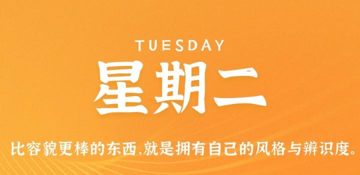 12月20日,星期二,在这里每天60秒读懂世界!-微梦云小屋