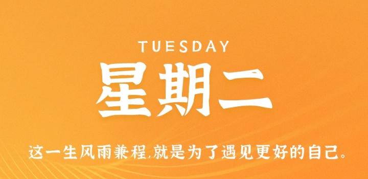 12月27日,星期二,在这里每天60秒读懂世界!-微梦云小屋