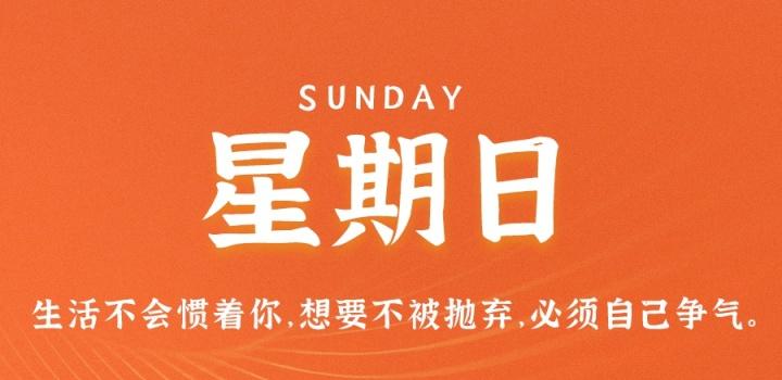 1月15日,星期日,在这里每天60秒读懂世界!-微梦云小屋