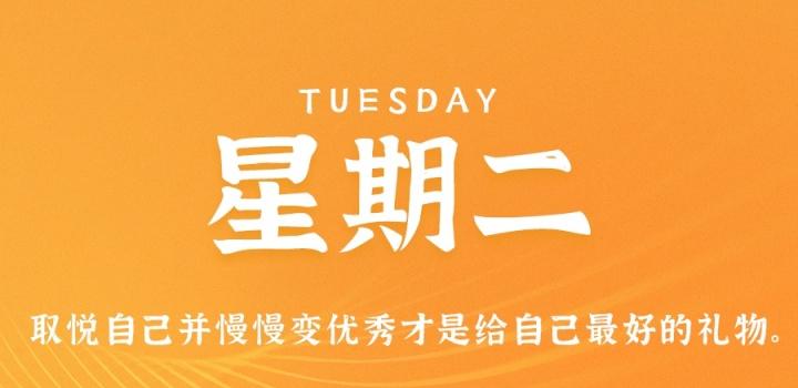 1月17日,星期二,在这里每天60秒读懂世界!-微梦云小屋