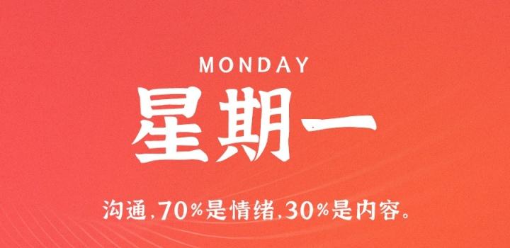 2月6日，星期一，在这里每天60秒读懂世界！-微梦云小屋