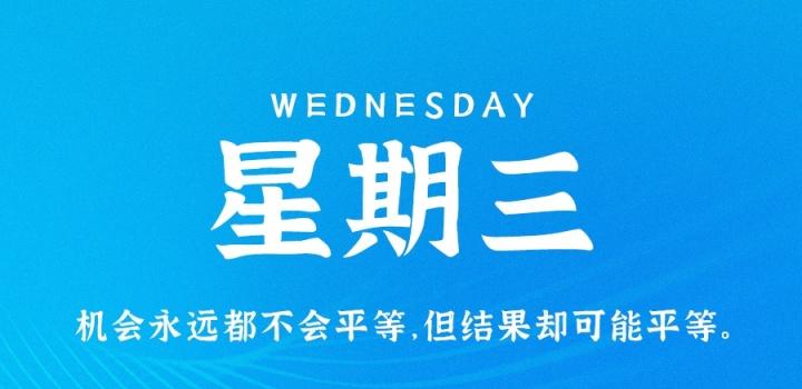 2月8日,星期三,在这里每天60秒读懂世界!-微梦云小屋