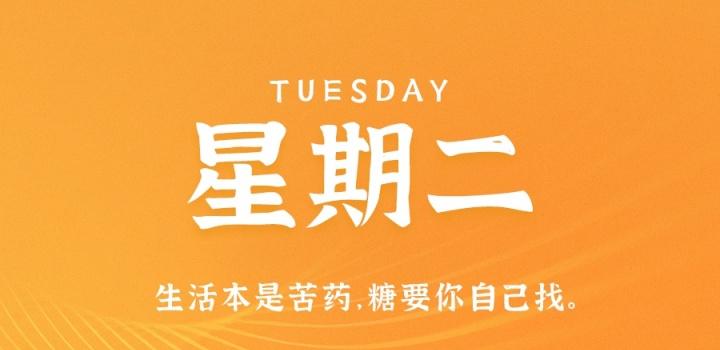 2月21日,星期二,在这里每天60秒读懂世界!-微梦云小屋