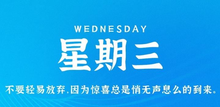 2月22日,星期三,在这里每天60秒读懂世界!-微梦云小屋