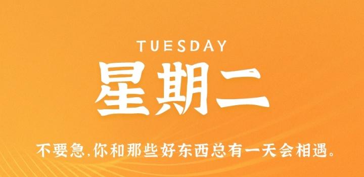2月28日,星期二,在这里每天60秒读懂世界!-微梦云小屋