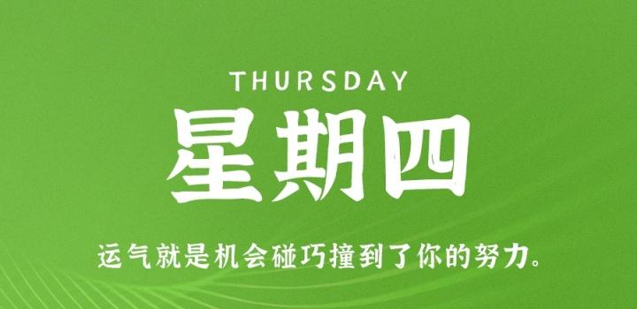 3月23日,星期四,在这里每天60秒读懂世界!-微梦云小屋