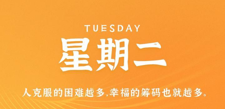 4月18日，星期二，在这里每天60秒读懂世界！-微梦云小屋