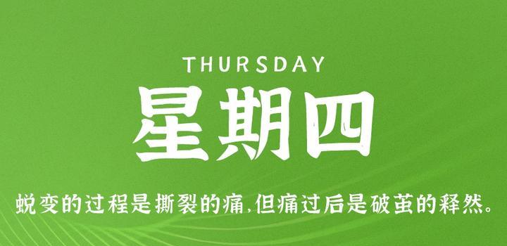 4月20日,星期四,在这里每天60秒读懂世界!-微梦云小屋